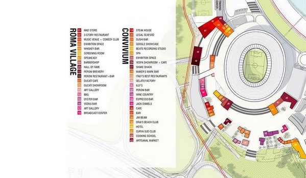 master-plan-nuovo-stadio-roma-area