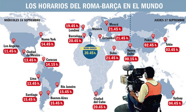 roma-barcellona-nel-mondo